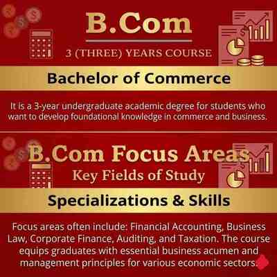 SSSK Courses